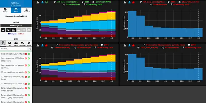 Screenshot of ReEDS program