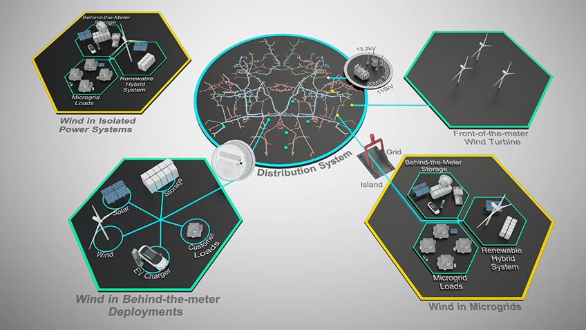 A graphic with low-contrast text.