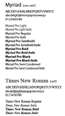 Examples of the preferred typefaces, Myriad and Times New Roman.