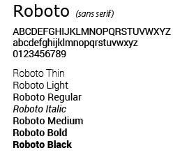 Example of the web font, Roboto.