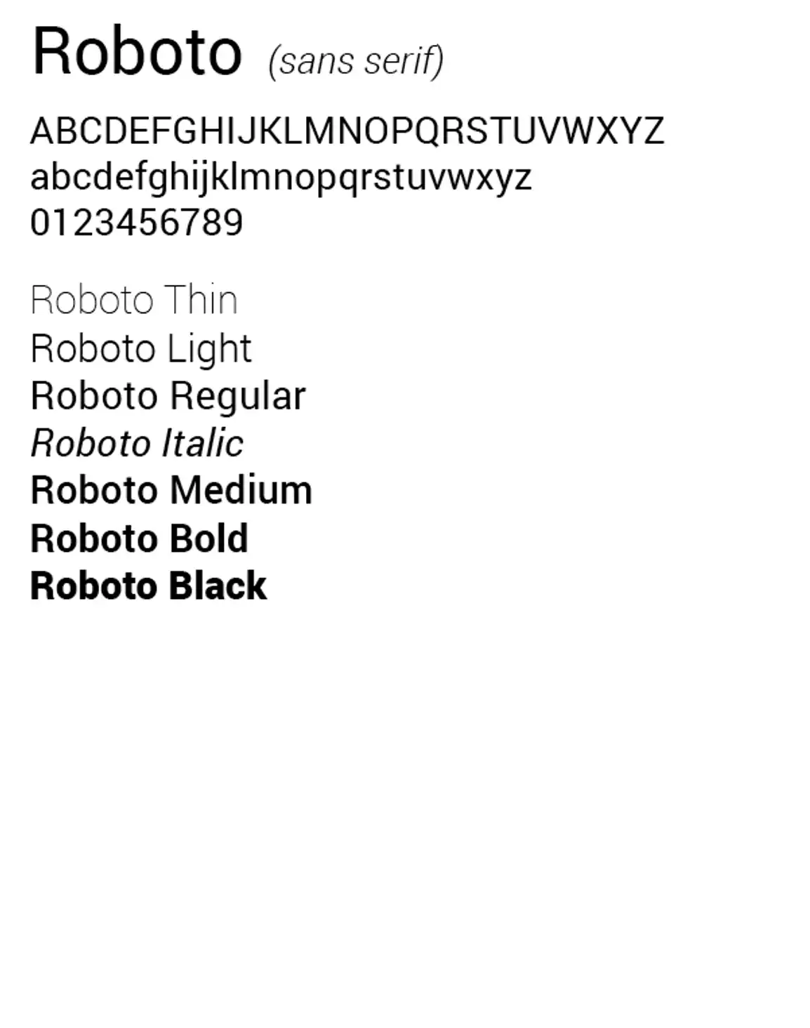 Typography examples for web (Roboto)
