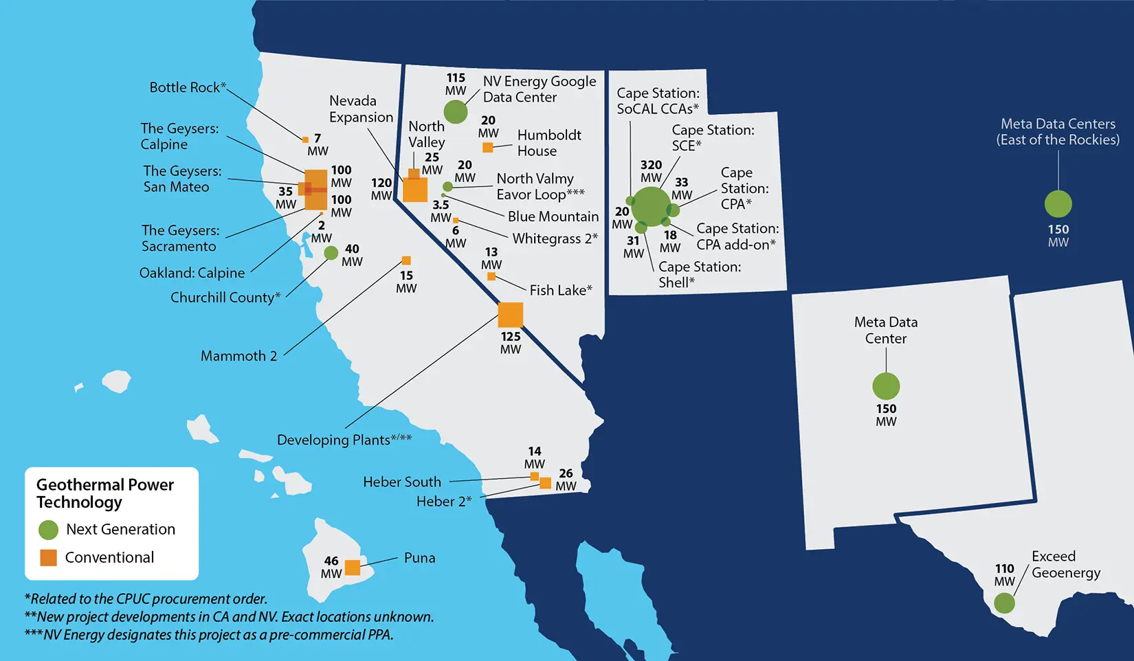 Geothermal Power Technology map of western United States showing locations of next generation geothermal and conventional geothermal.