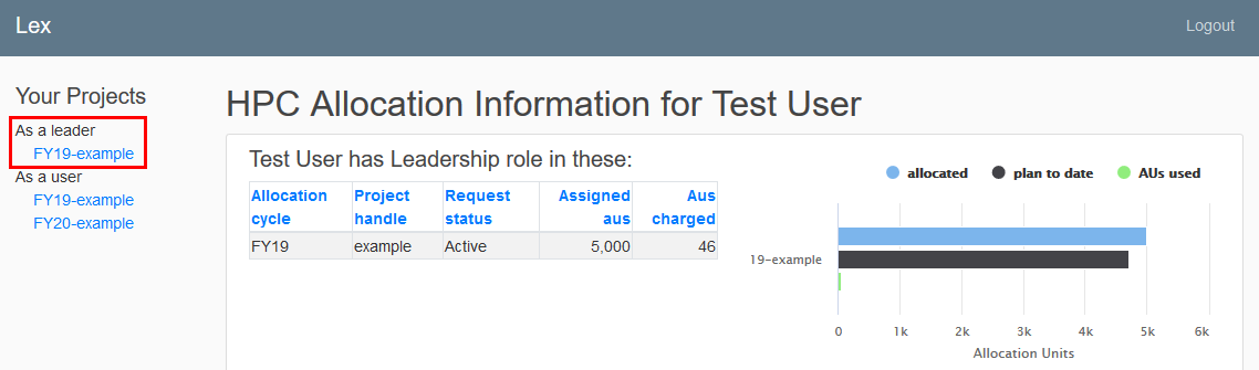 Screenshot of Lex landing page.