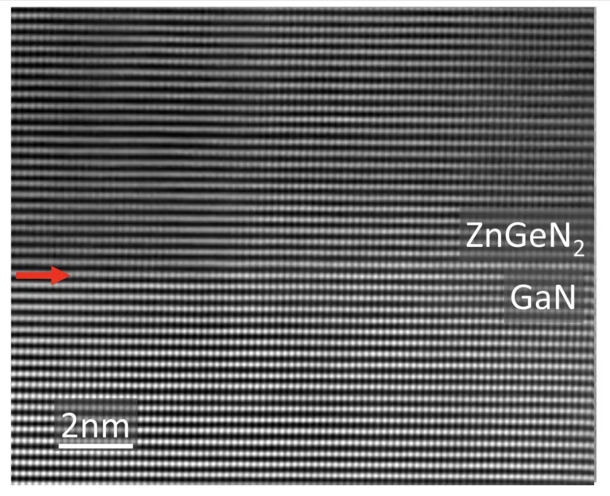 Red arrow pointing at ZnGeN2 and GaN.
