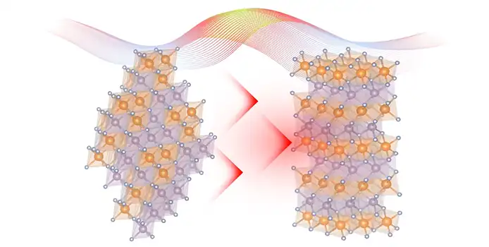 Molecules and waves.
