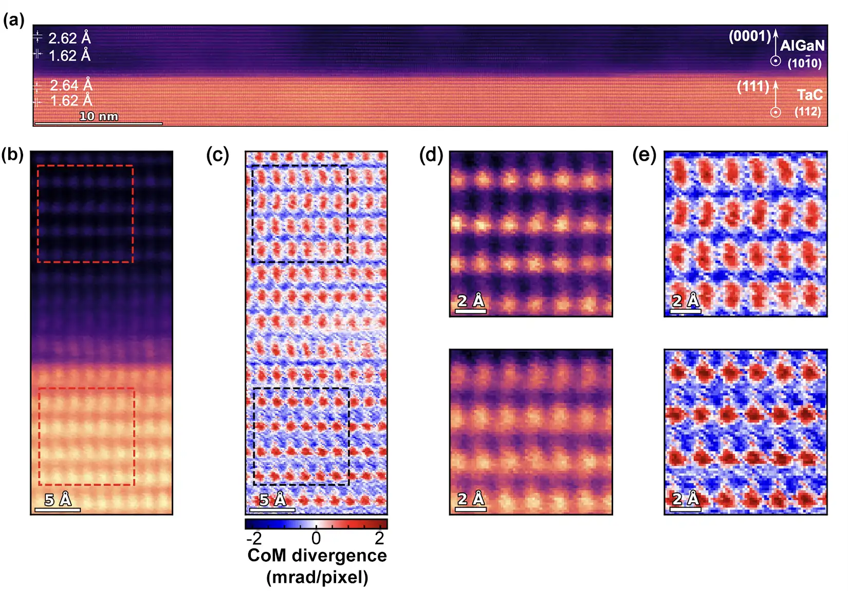 Six scanned transmission diffraction images