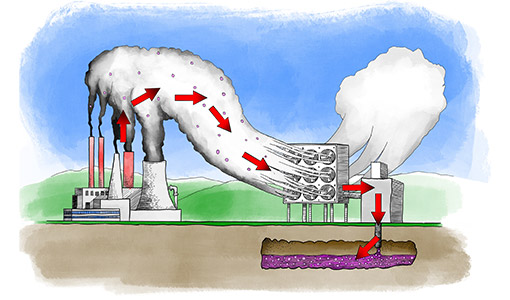 Continue reading about News Release: Scientists Look to the Sky in Effort To Mitigate Carbon Problem