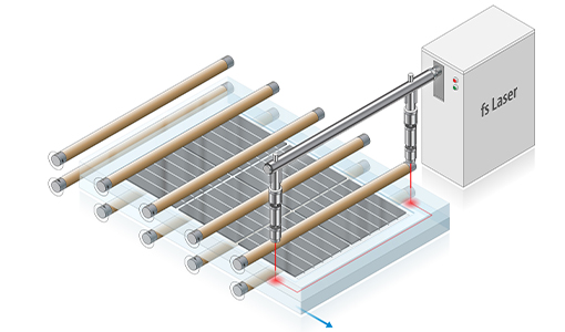 Continue reading about News Release: NREL Proof of Concept Shows Path to Easier Recycling of Solar Modules