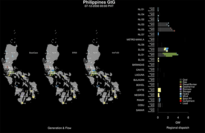 Continue reading about How the Philippine Grid Could Achieve 30%--or Even 50%--Renewable Energy by 2030