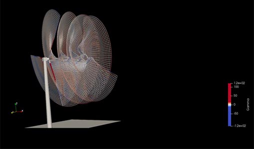 Continue reading about New Open-Source Modeling Tool Enables Design of Large, Flexible Wind Turbines