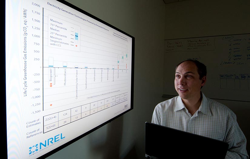 Photo of a man looking at a computer screen with data about emissions from natural gas production.