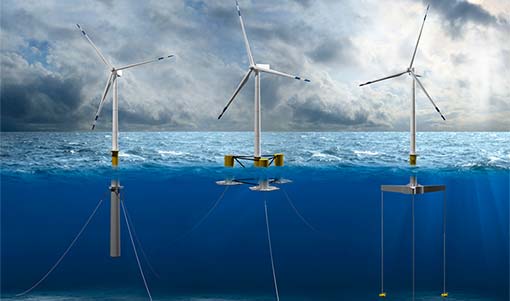 Continue reading about Data Show Big Gains for Offshore Wind