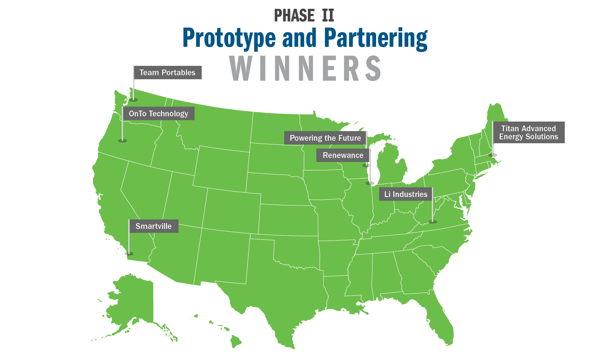 Continue reading about Lithium-Ion Battery Recycling Prize Drives Recovery of Spent Batteries