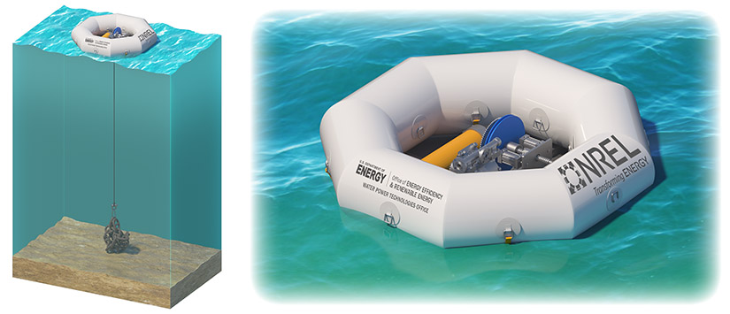 Illustration of a desalination device raft in deep water