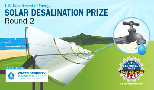 Continue reading about Solar Desalination Prize Round 2 Seeks Innovative Desalination Technologies Combined With Storage