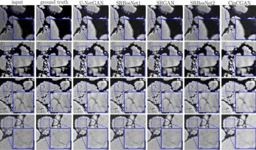 Continue reading about Expanded Nanoscale Imaging Lends a Clearer Vision for the Future of Batteries
