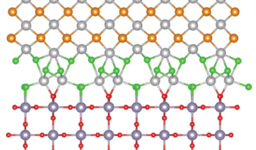 Continue reading about In Ultrathin Layers, NREL Researchers Find a Path to Better Materials