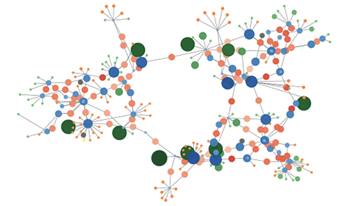 Continue reading about NREL Researchers Collaborate To Optimize Transmission Modeling Efficiency
