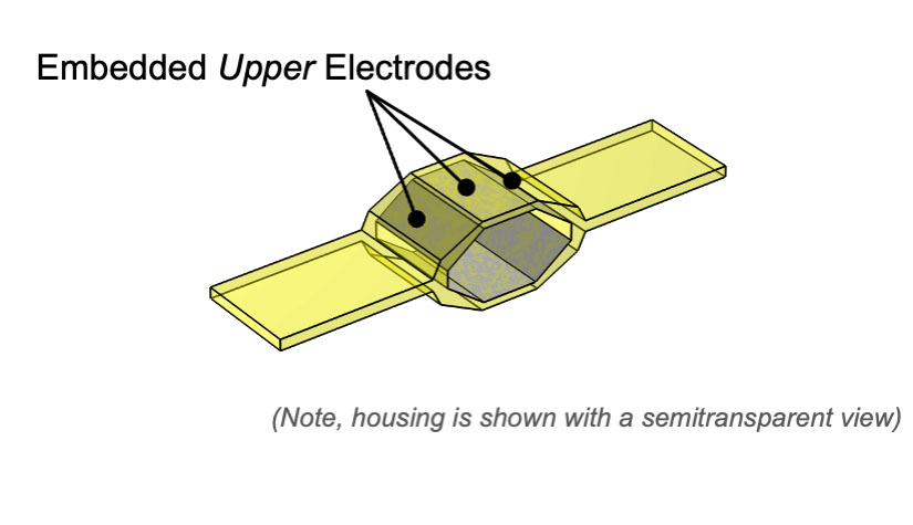 A graphic illustration of one hexDEEC&nbsp;energy generator with the text 
