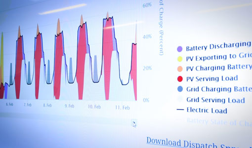 Continue reading about Leap Into New Capabilities: REopt Offers Enhanced Energy Solutions