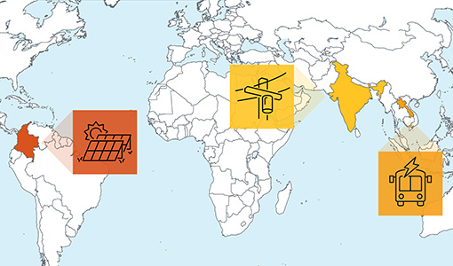 Continue reading about NREL's International Work Bridges Innovation and Development--With Benefits at Home and Abroad