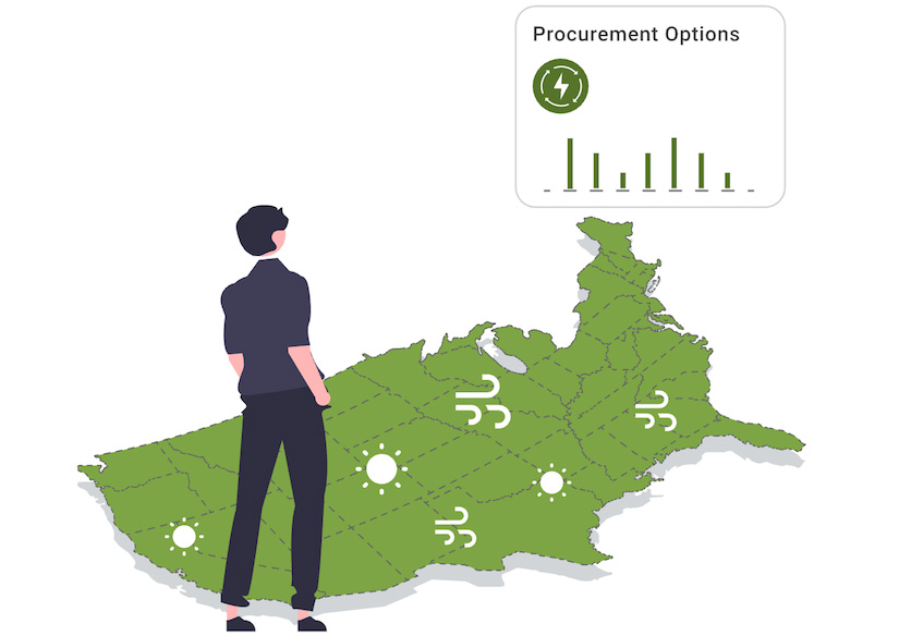 An illustration of a person standing in front of map of the United States looking at a chart above titled Procurement options.