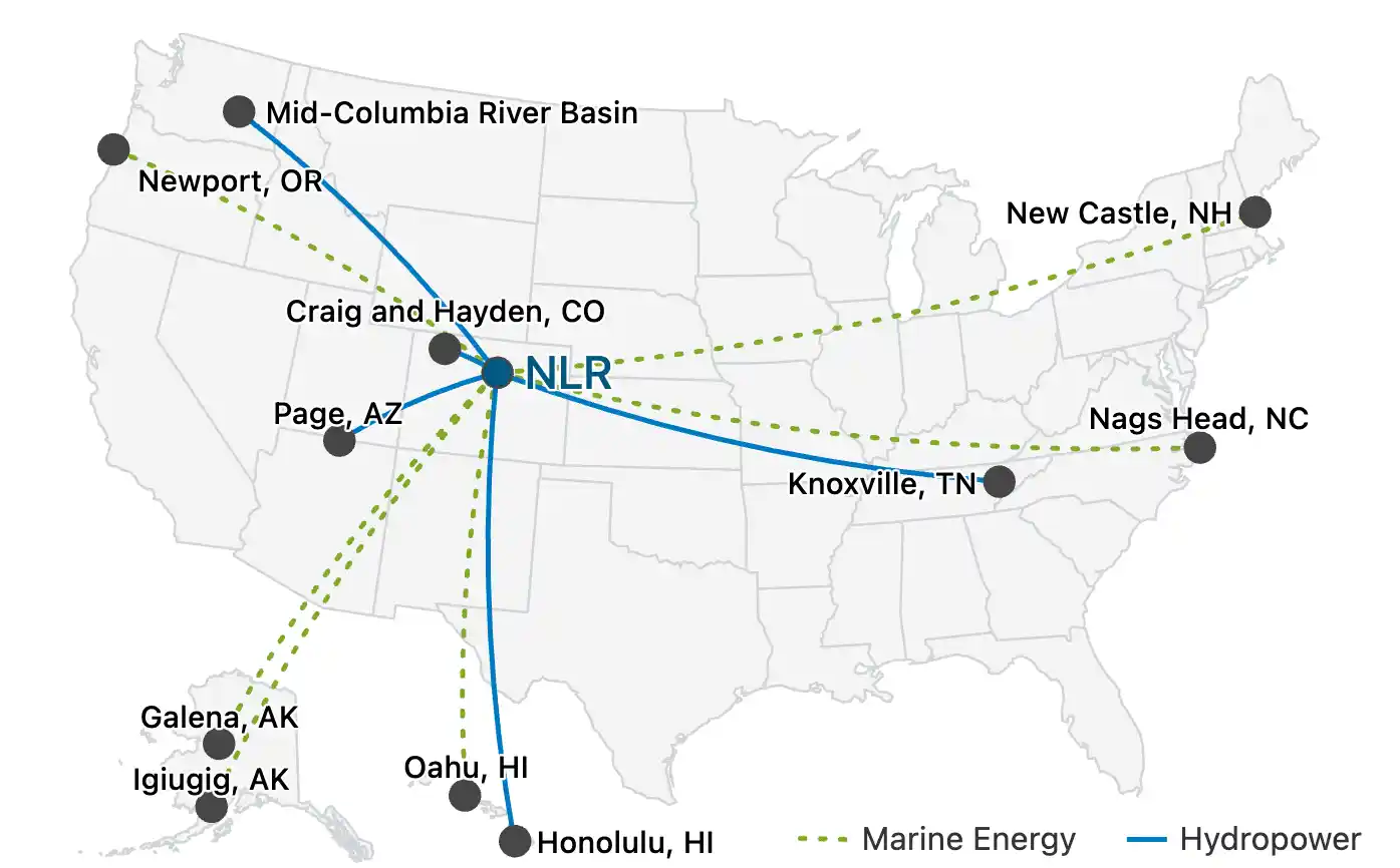 U.S. map showing NREL Water Power projects.