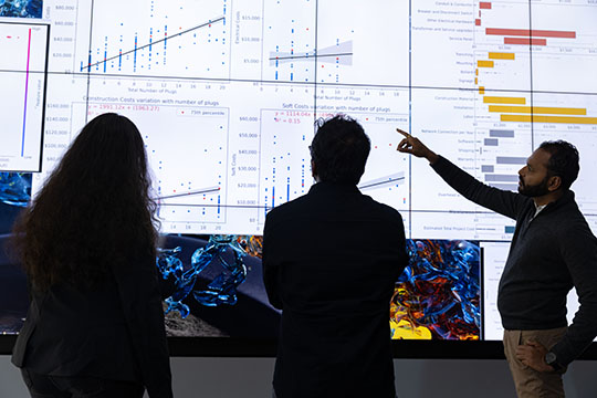 Three people with their backs to the camera, facing a large screen containing charts and graphs, with one person pointing at the screen.